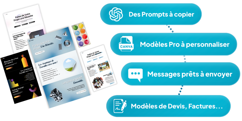Templates et ressources